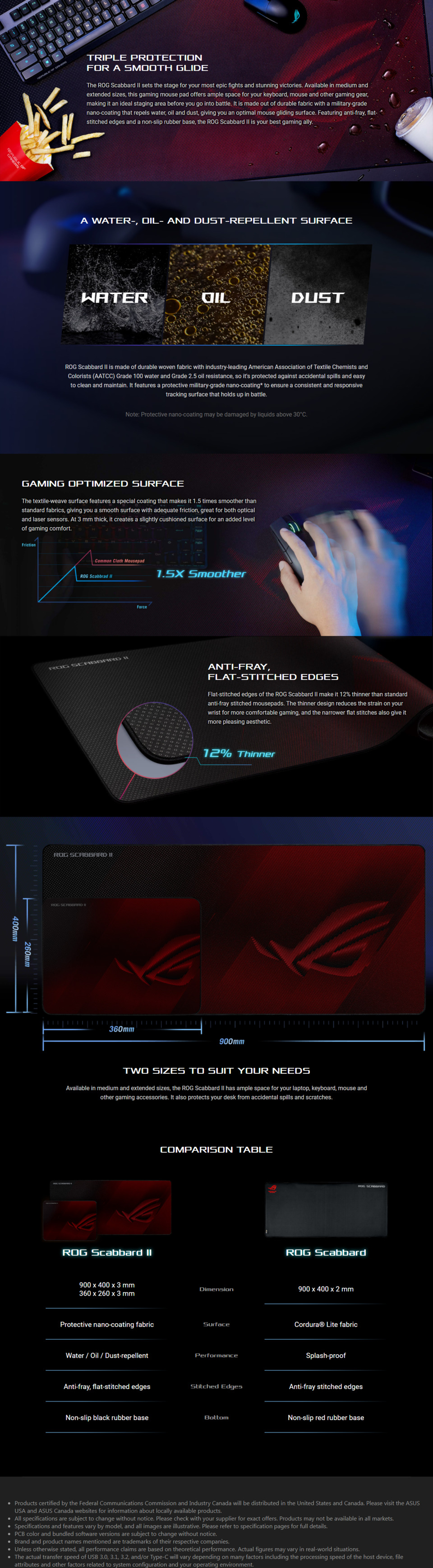 asus rog scabbard ii extended gaming mouse pad