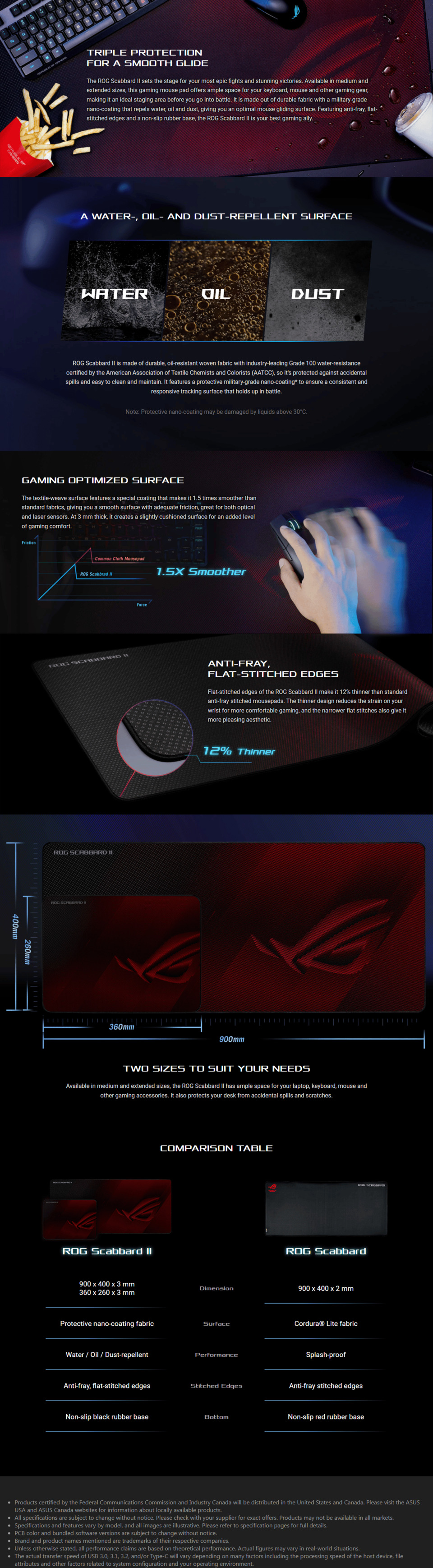 asus rog scabbard ii medium gaming mouse pad
