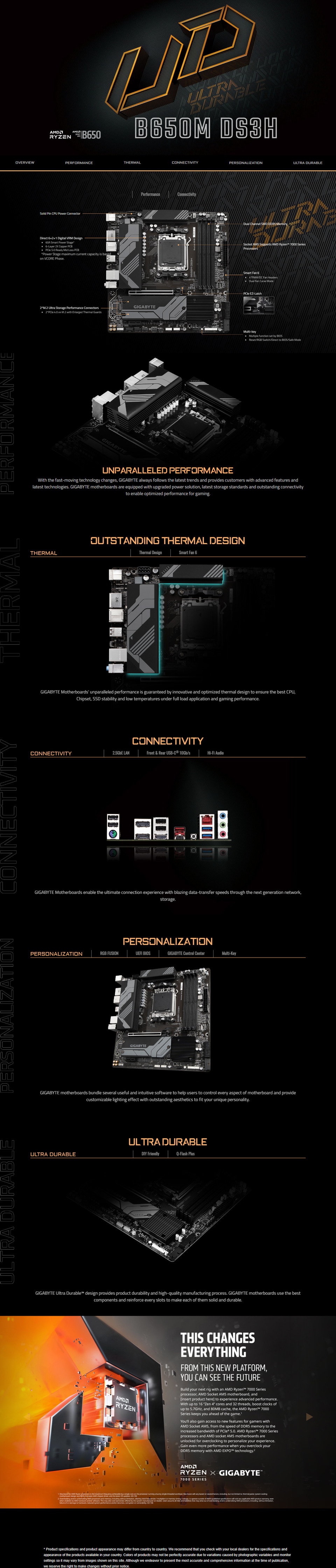 gigabyte am5 micro-atx b650m ds3h ddr5 motherboard