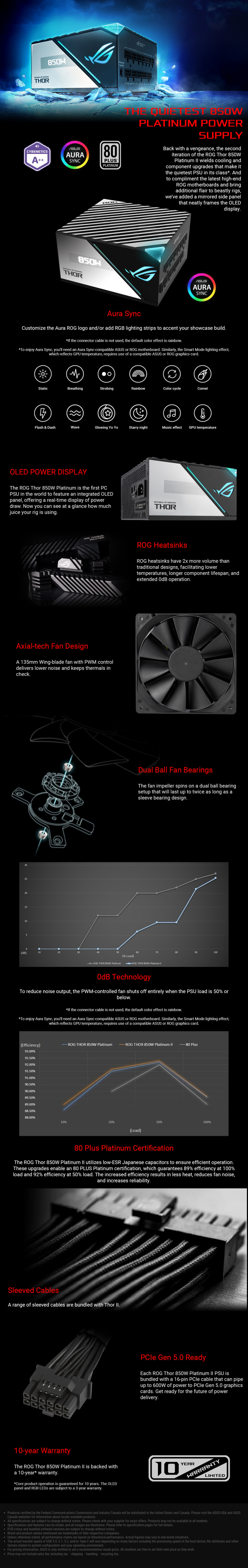 850 watt asus rog thor power supply rog-thor-850p2-gaming