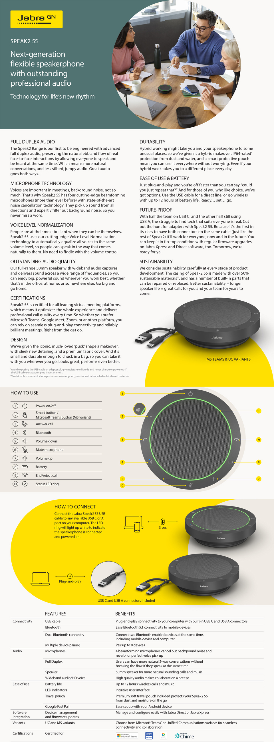 jabra speak2 55 uc speaker with usb-ac bluetooth
