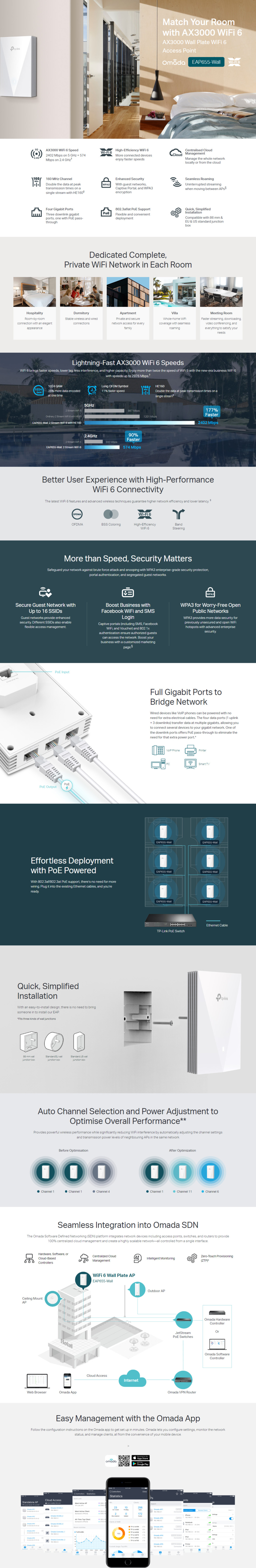 tp-link eap655-wall ax3000 dual in wall band access point