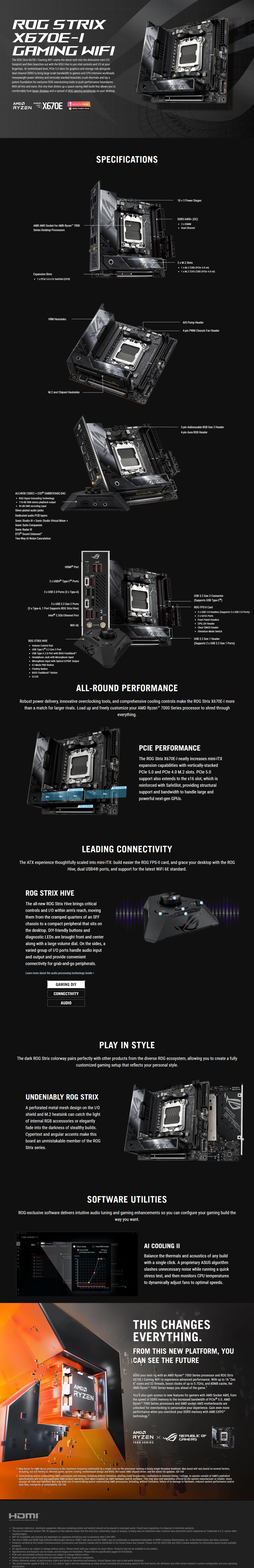 asus am5 atx rog strix x670e-i gaming wifi ddr5 mini itx motherboard