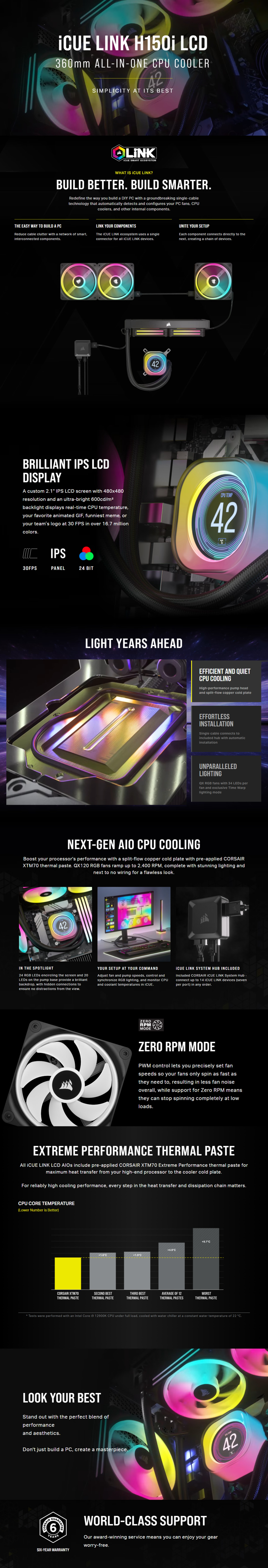 corsair icue link h150i lcd liquid cpu cooler cw-9061008-ww