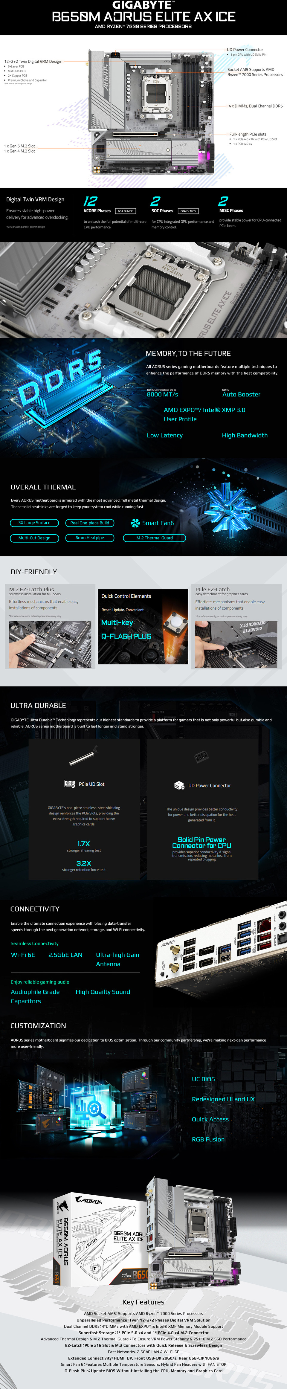 gigabyte am5 b650m aorus elite ax ice ddr5 motherboard