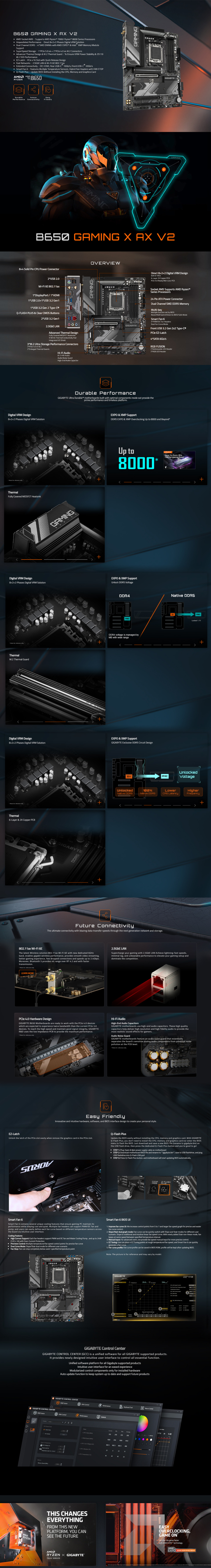 gigabyte am5 atx b650 gaming x ax v2 ddr5 motherboard