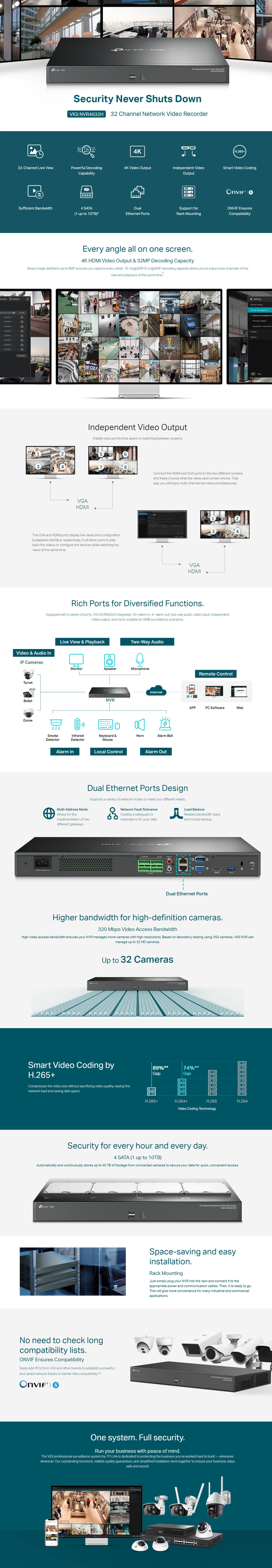 tp-link vigi 32 channel network video recorder vigi nvr4032h