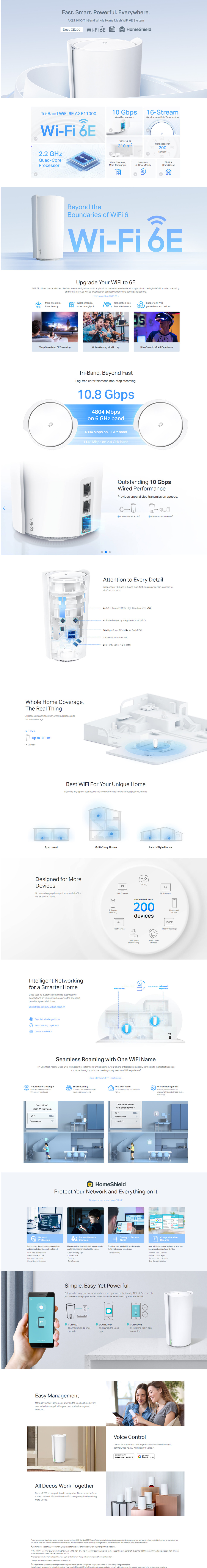 tp-link deco xe200 1-pack wireless axe-11000 whole home mesh system