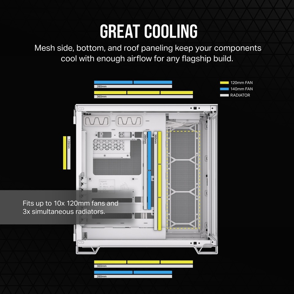 corsair 6500x mid-tower dual chamber white pc case cc-9011258-ww