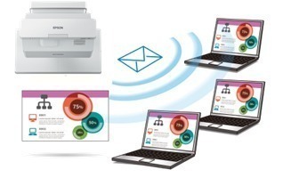 Epson EB-725Wi Interactiver 4000 ANSI WXGA Lumens Ultra Short Throw Laser Data Projector