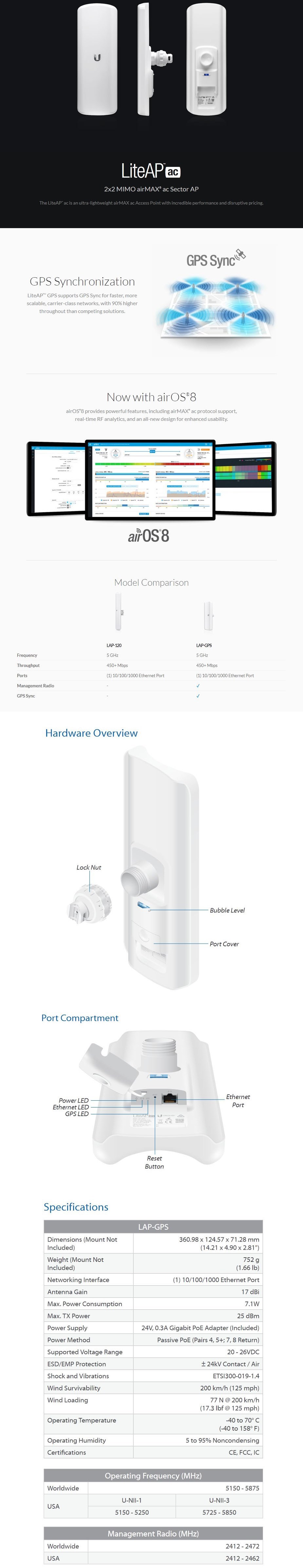 ubiquiti lap-gps litebeam poe ac antenna with gps sync