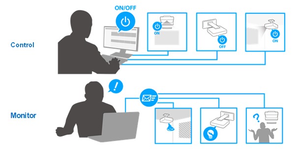 Epson EB-735Fi 3600 ANSI Lumens Interactive Ultra Short Throw Laser Data Projector