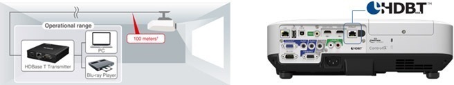 Epson EB-2265U WUXGA 3LCD Corporate Portable Multimedia Projector