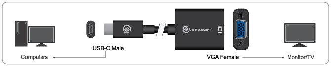 alogic 10cm usb-c to vga adapter-black