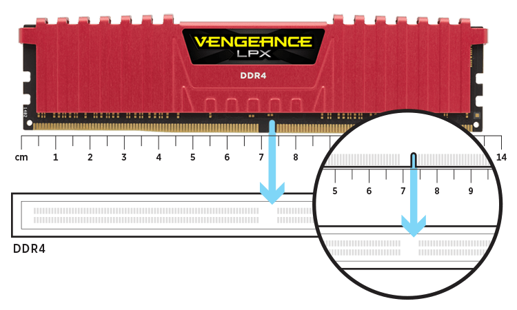 16gb ddr4 corsair 2x8gb cmk16gx4m2e3200c16 3200mhz vengeance lpx black ram
