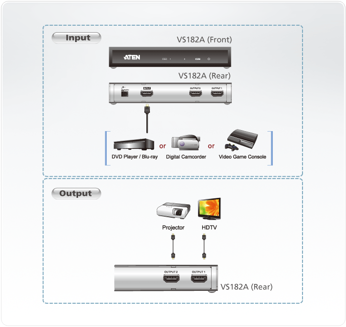VS182A Diagram