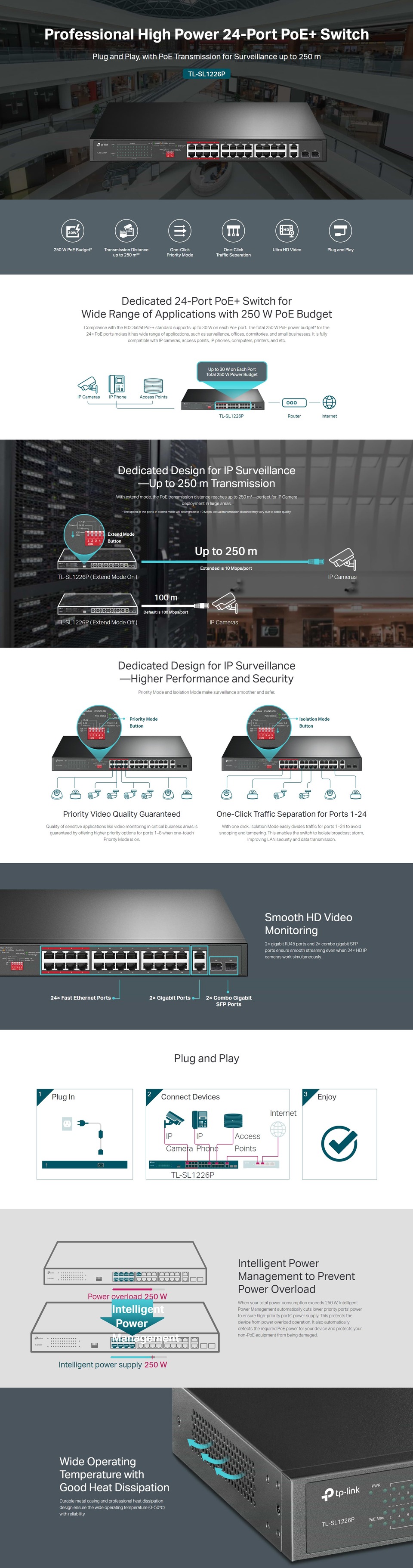 tp-link tl-sl1226p 24-port 10100mbps 2-port gigabit unmanaged poe switch
