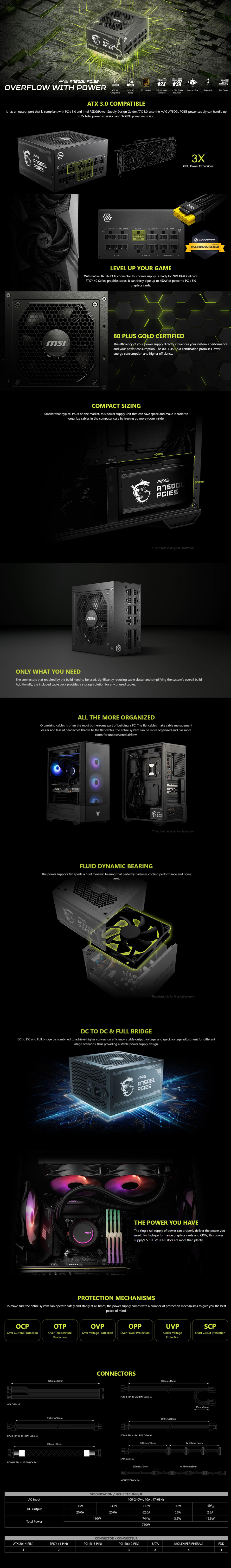 750 watt msi mag a750gl gold full modular gen5 power supply