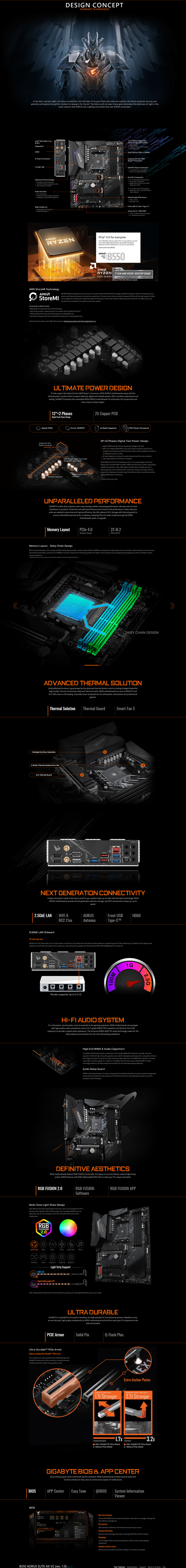 gigabyte am4 atx b550 aorus elite ax v2 ddr4 motherboard
