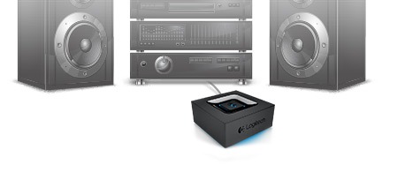 Logitech Bluetooth Audio Adapter PN 980-000914