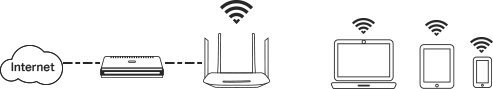 tp-link archer a6 wireless-ac1200 dual band gigabit router