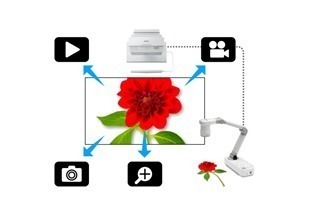 Epson EB-735Fi 3600 ANSI Lumens Interactive Ultra Short Throw Laser Data Projector