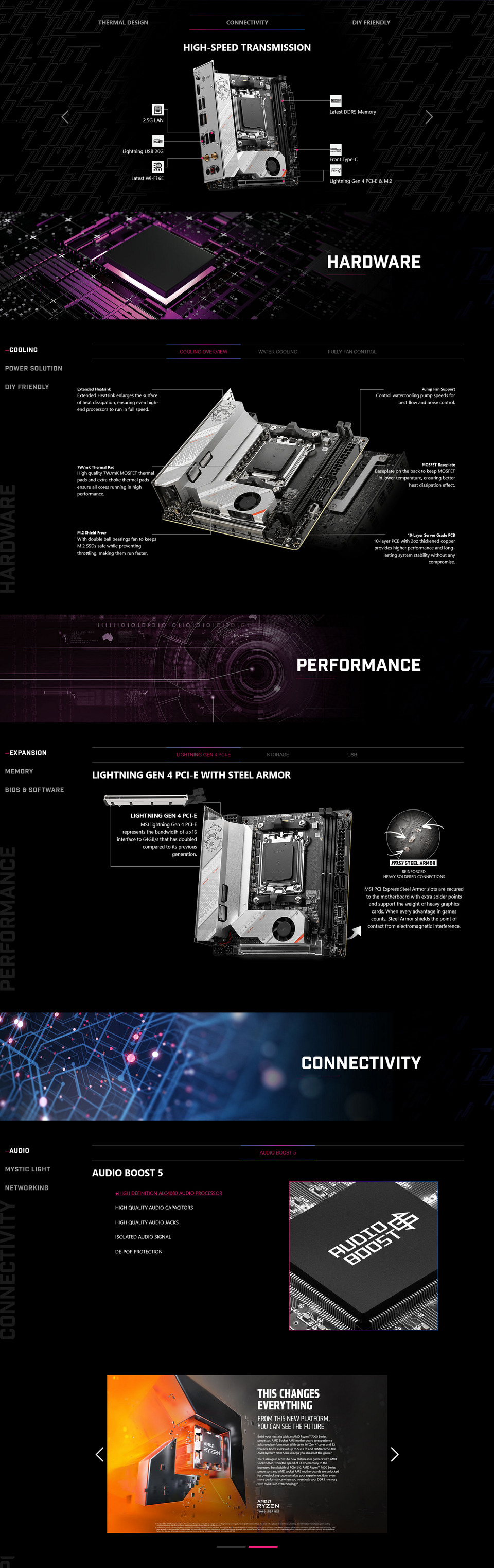 msi am5 mini-itx mpg b650i edge wifi ddr5 motherboard