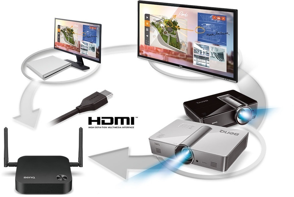 benq instashow wdc10c hdmi over wireless presenter with usb-c pn 9hjld78n3p