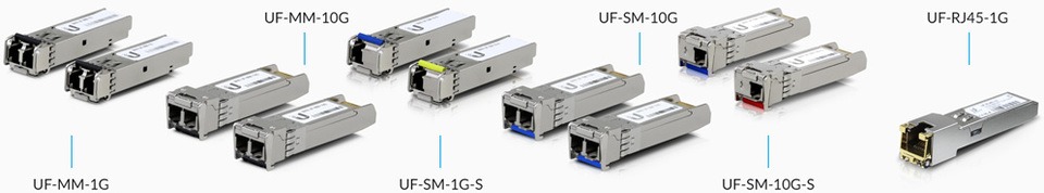 Ubiquiti U Fiber SFP+ Single-Mode Module 10G 2-pack PN UF-SM-10G
