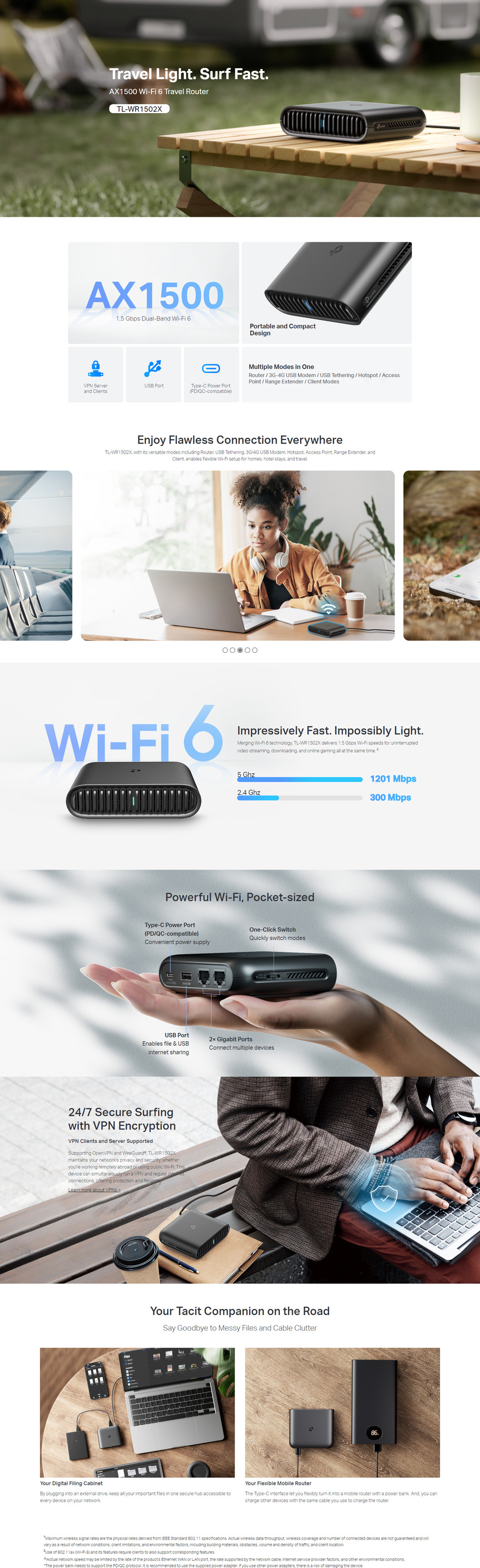 tp-link tl-wr1502x ax1500 wi-fi 6 travel router