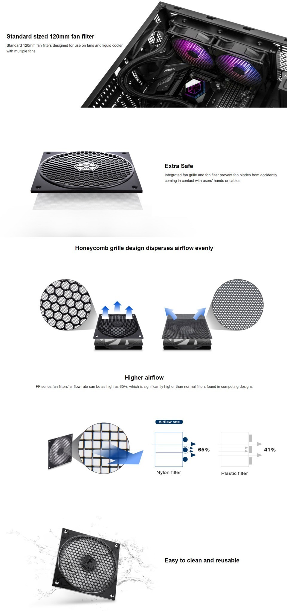 silverstone ff121b 120mm fan filter black sst-ff121b
