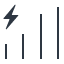Throughput
