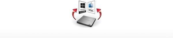 Win8 & Mac OS Compatible