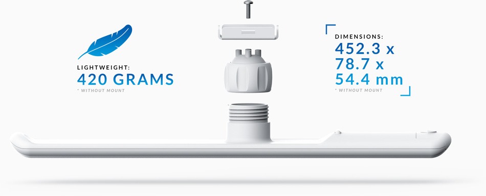 Ubiquiti LAP-120 LiteBeam AC 16dBi 120 deg 5GHz 802.11ac Antenna