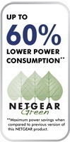 Netgear Green - 60% less Netgear Green - 60% less