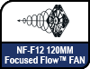NF-A15