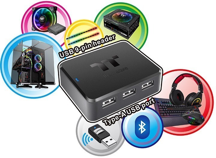 thermaltake h200 plus internal usb hub ps-acc-iu2h00r-2