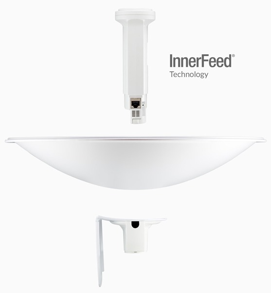 Ubiquiti PBE-5AC-500 5GHz PowerBeam AC 500mm with Radome