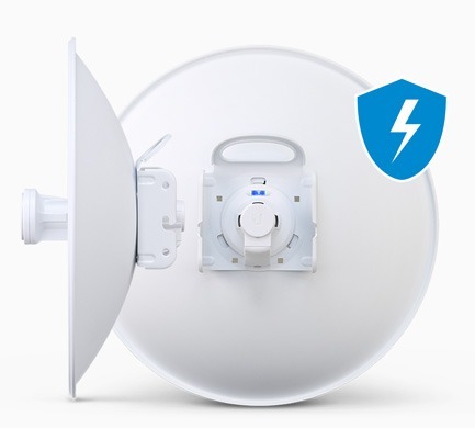 Ubiquiti PBE-5AC-GEN2 25dbi 5GHz PowerBeam Management Radio