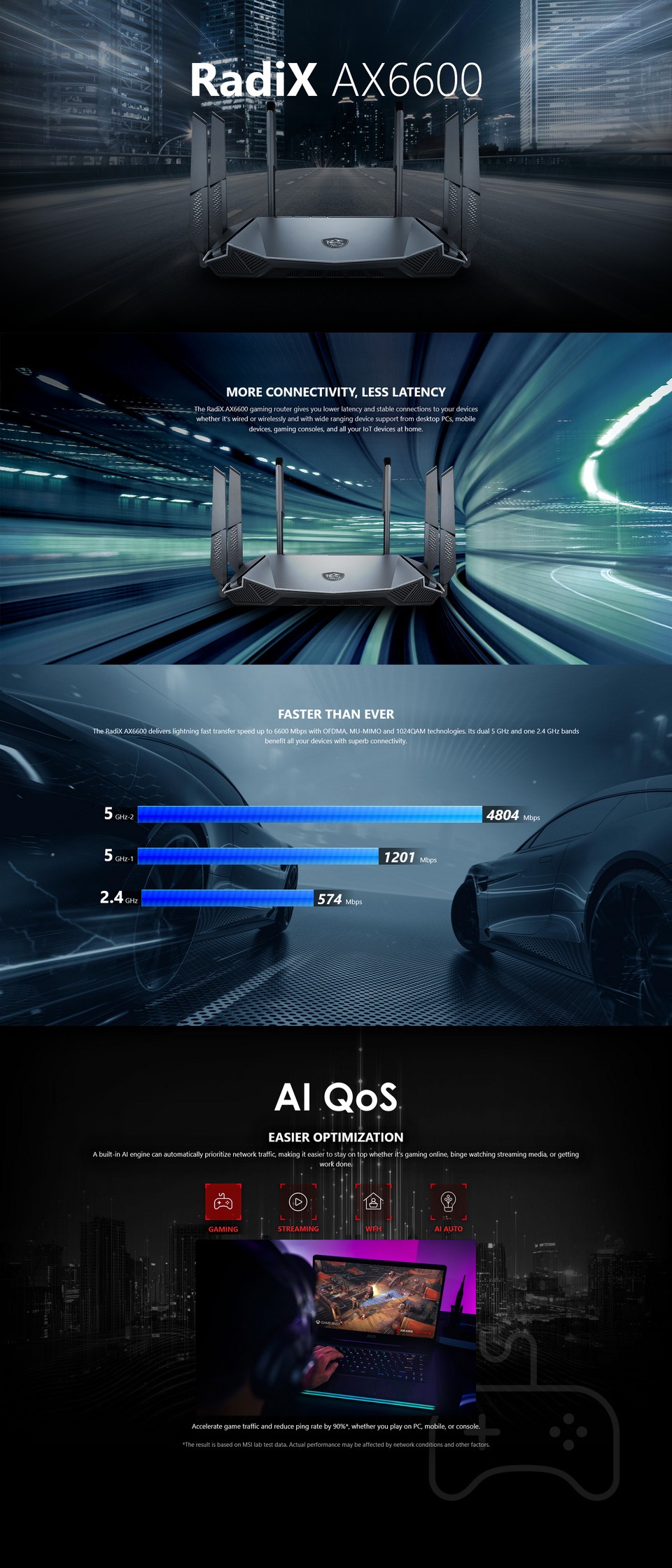 msi radix ax6600 wifi 6 tri-band gaming router