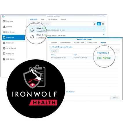IRONWOLF HEALTH