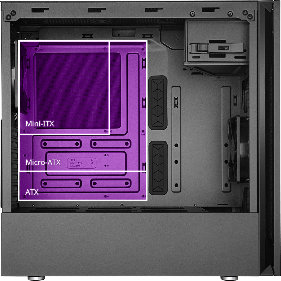 Motherboard Support
