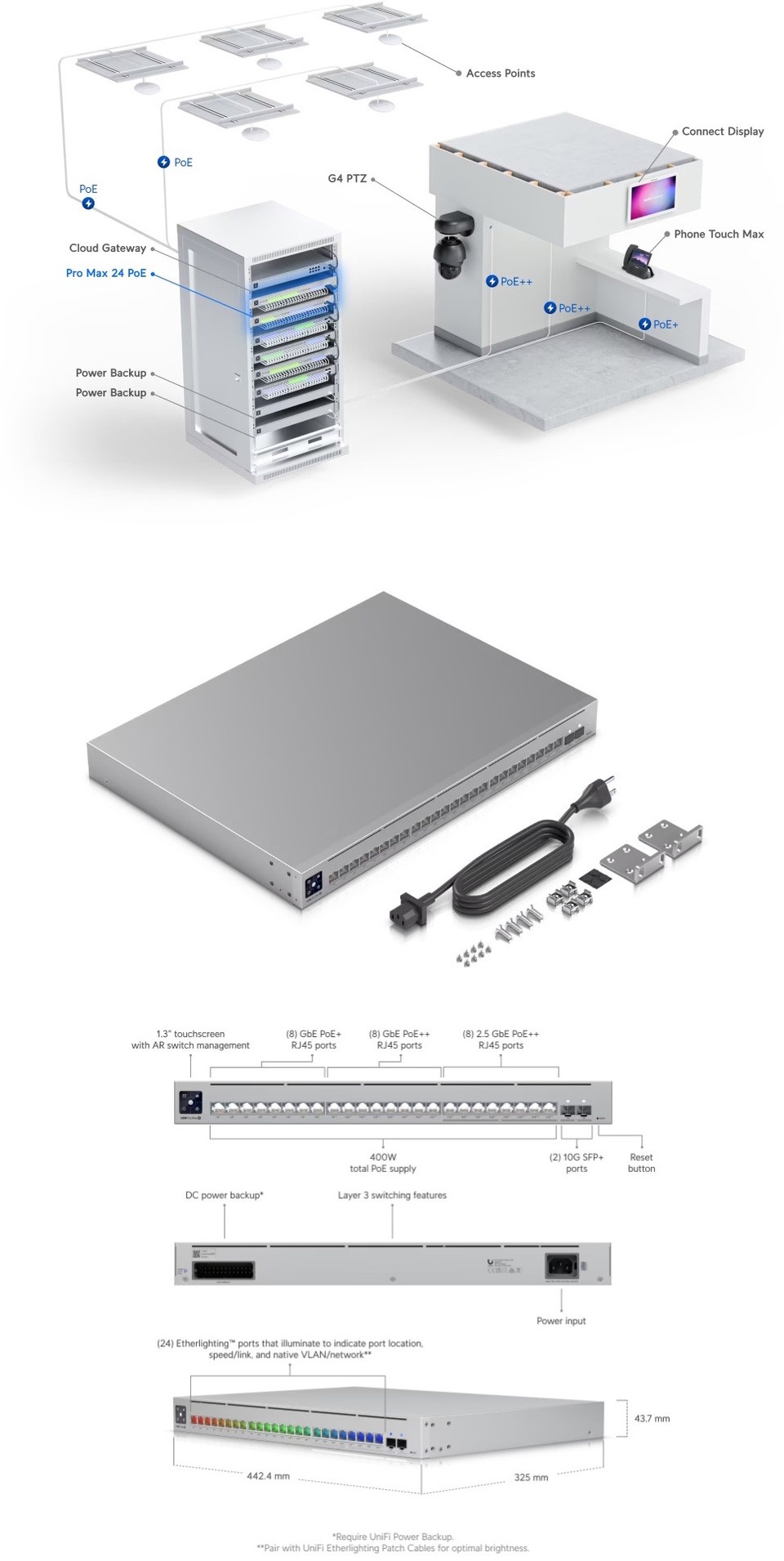 24 port ubiquiti unifi usw-pro-max-24-poe managed gigabit switch with poe