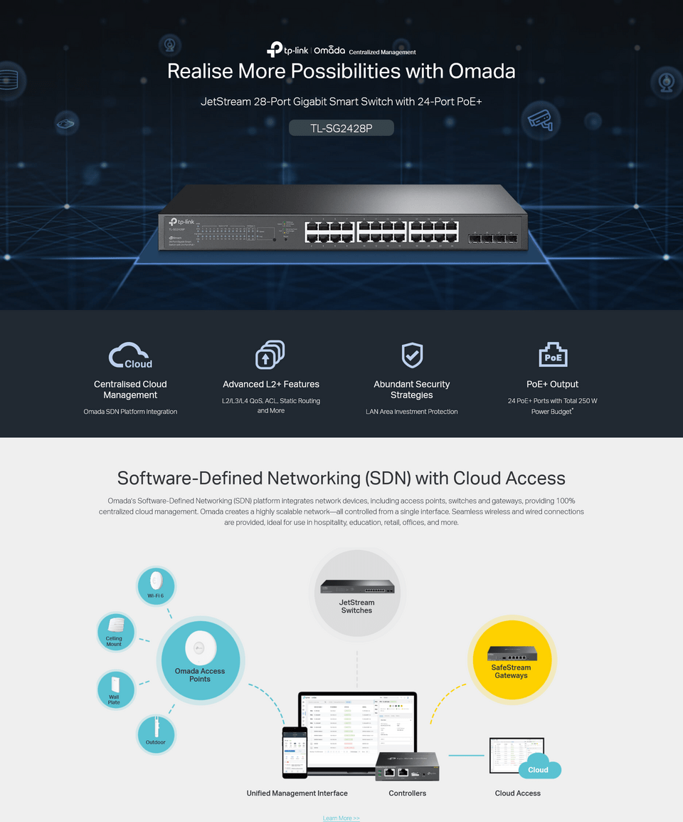 28 port tp-link jetstream gigabit smart switch with 24-port poe sg2428p