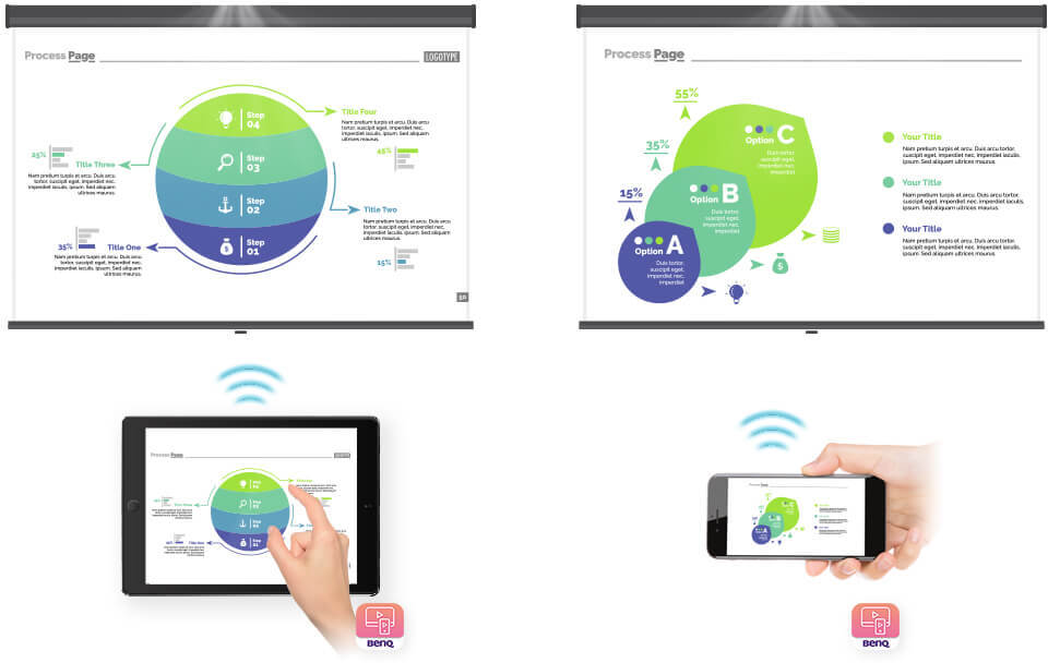 InstaShow S allows wireless presetation from mobile devices