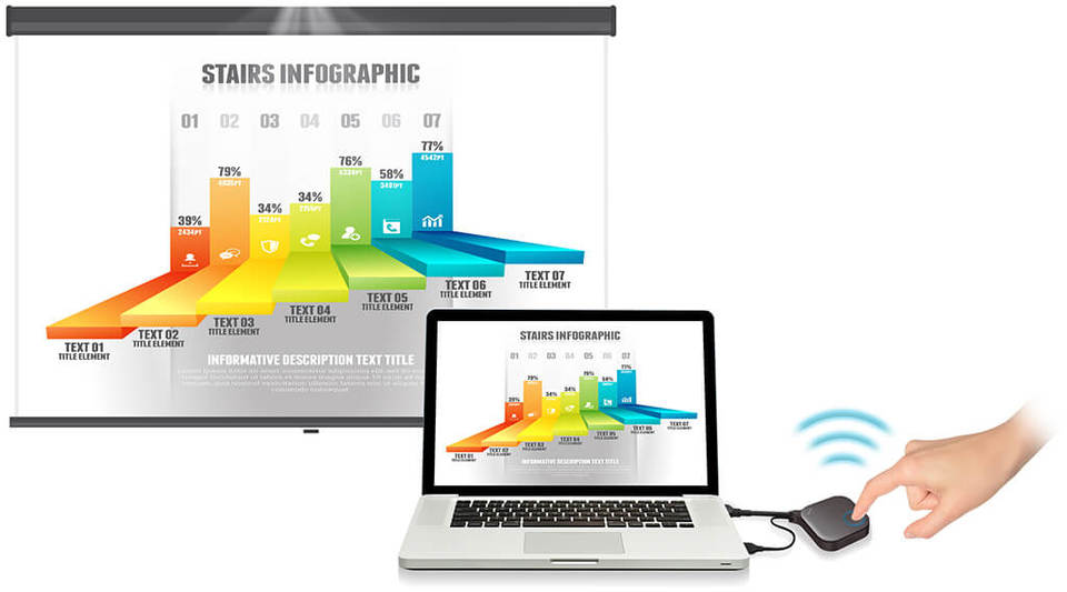 InstaShow S offers plug-and-play wireless presentation