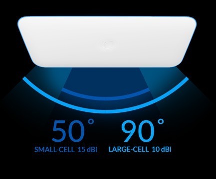 Ubiquiti UniFi UWB-XG WiFi BaseStationXG 802.11AC Access Point
