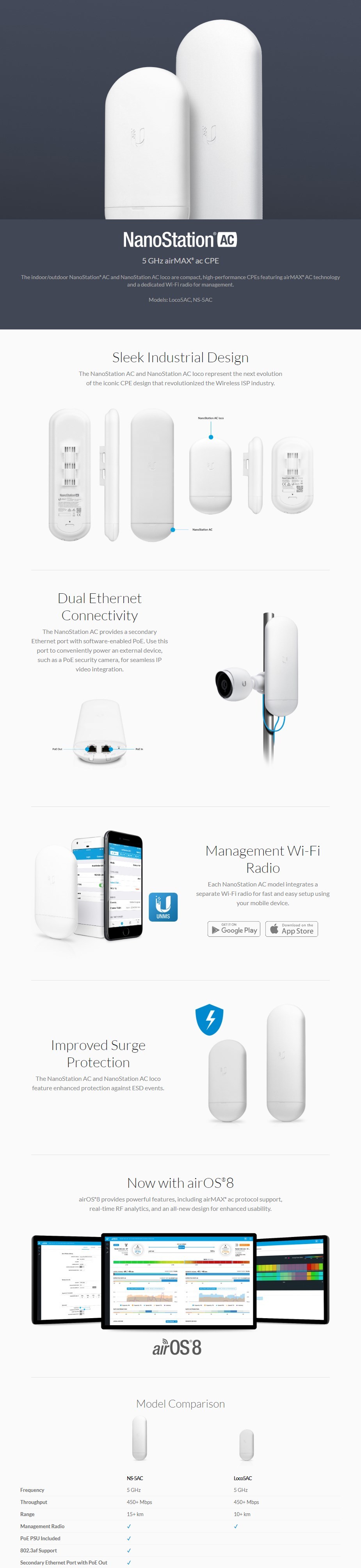 ubiquiti loco5ac 5ghz nanostation cpe airmax