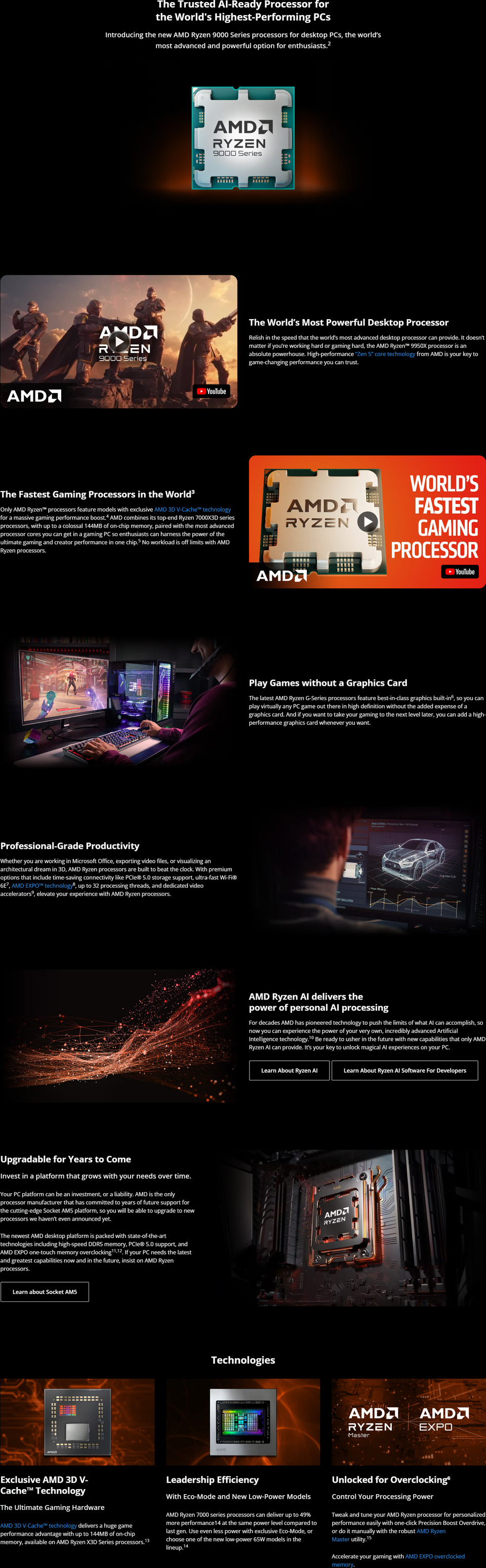 amd am5 ryzen 5 9600x 6 core 54ghz cpu 100-100001405wof