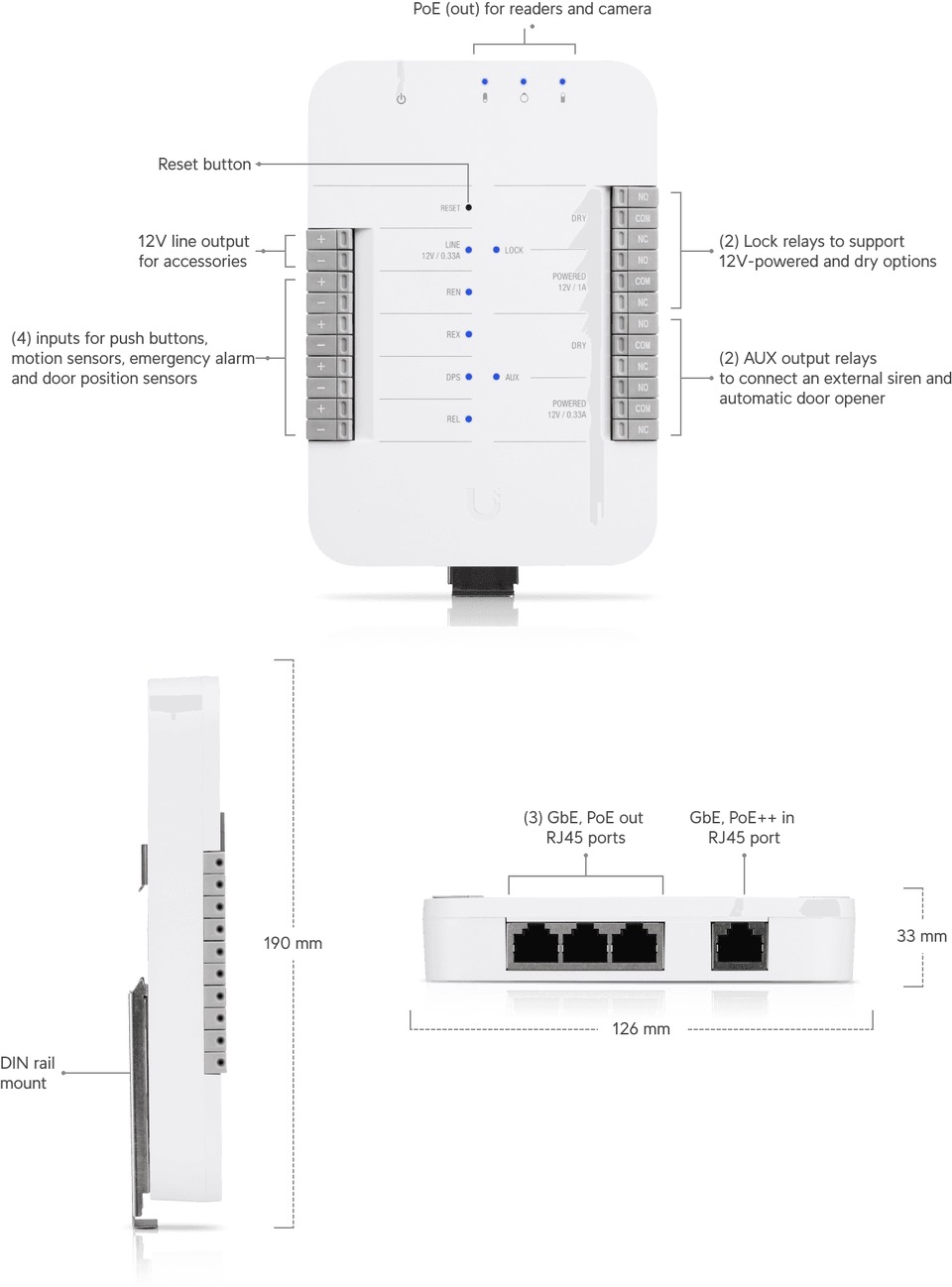 ubiquiti ua-hub access hub